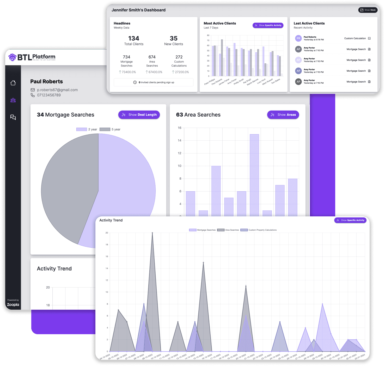 Mortgage Data Graphic